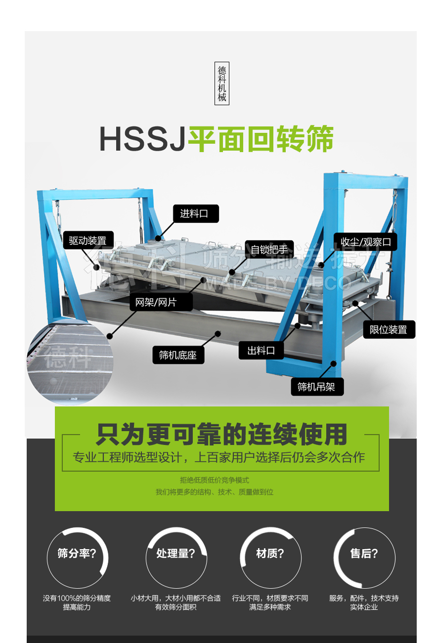 ƽ����D(zhu��n)�Y