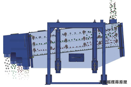 ���u����ԭ��